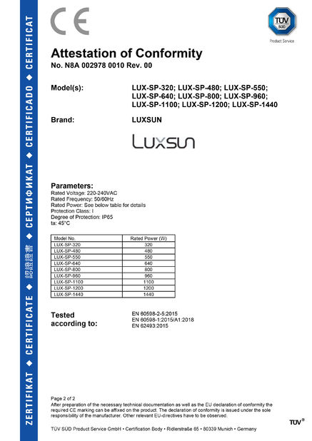 중국 Luxsun lighting Co.,Ltd 인증